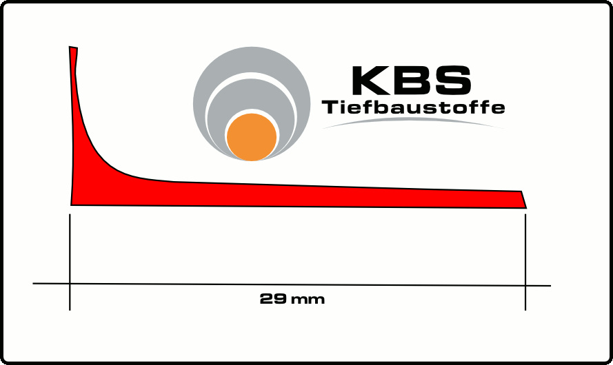 Querschnitt des Antiklapperrings mit 29 Millimeter Auflagebreite